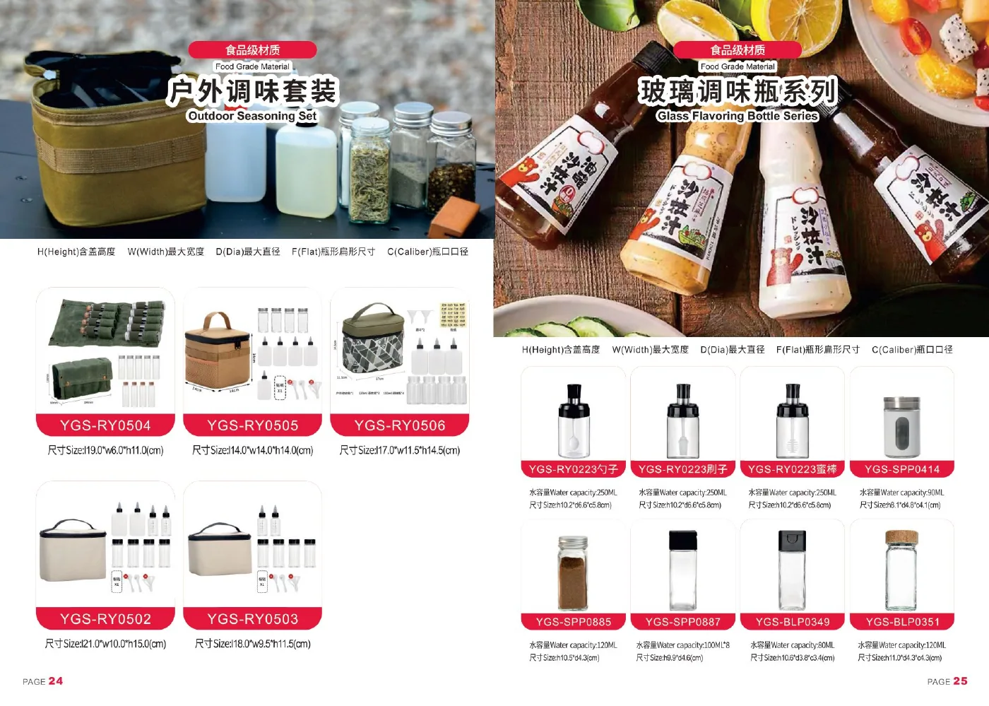 Katalog für Gewürzflaschen und Gewürzgläser – Seite 14 von 16
