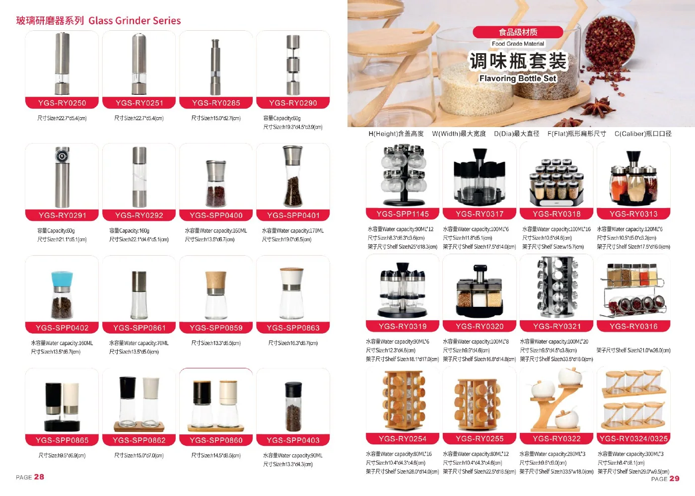 Katalog für Gewürzflaschen und Gewürzgläser – Seite 16 von 16